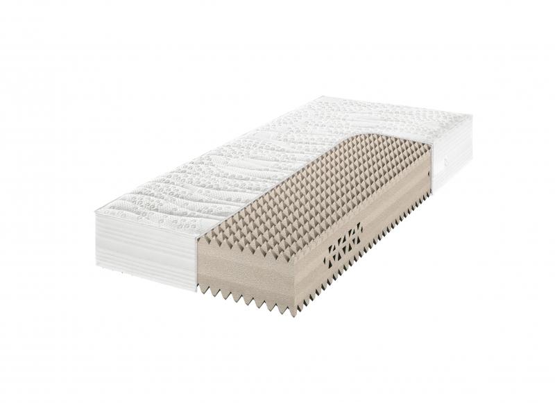 Ultra HQR®-Kaltschaumkern-Matratze